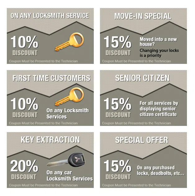 Grand Crossing IL Locksmith Store, Grand Crossing, IL 773-788-6869 - coupons-n-72